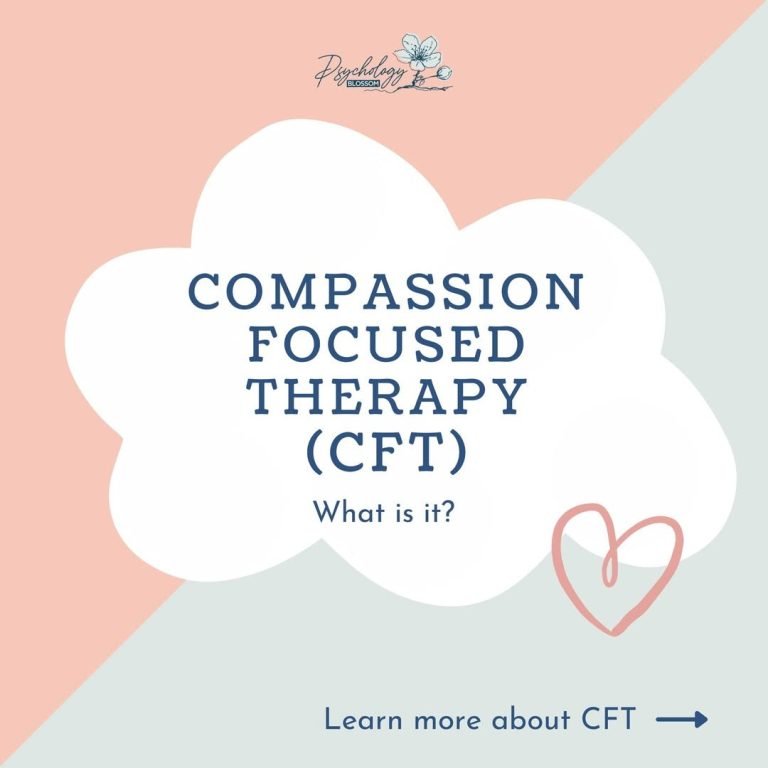 Compassion Focused Therapy