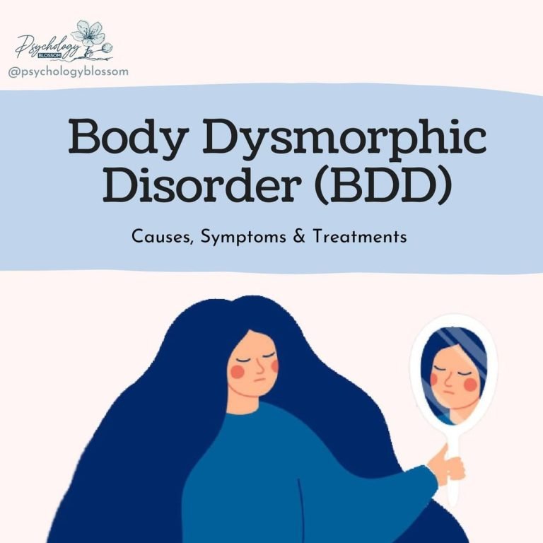 Body Dysmorphic Disorder