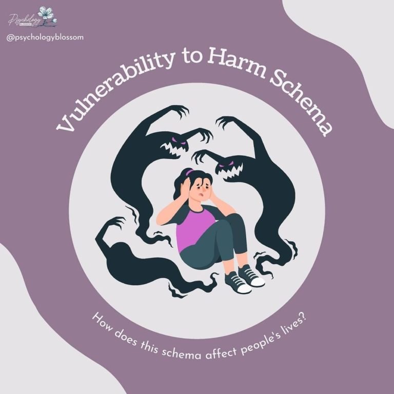 Vulnerability to Harm Schema
