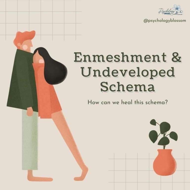 Undeveloped Self Schema