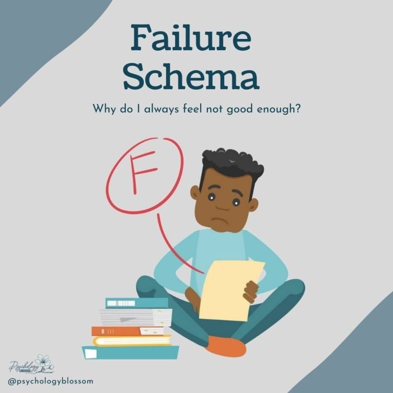 Failure Schema