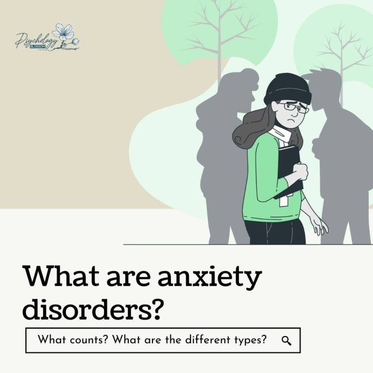 Anxiety Disorders
