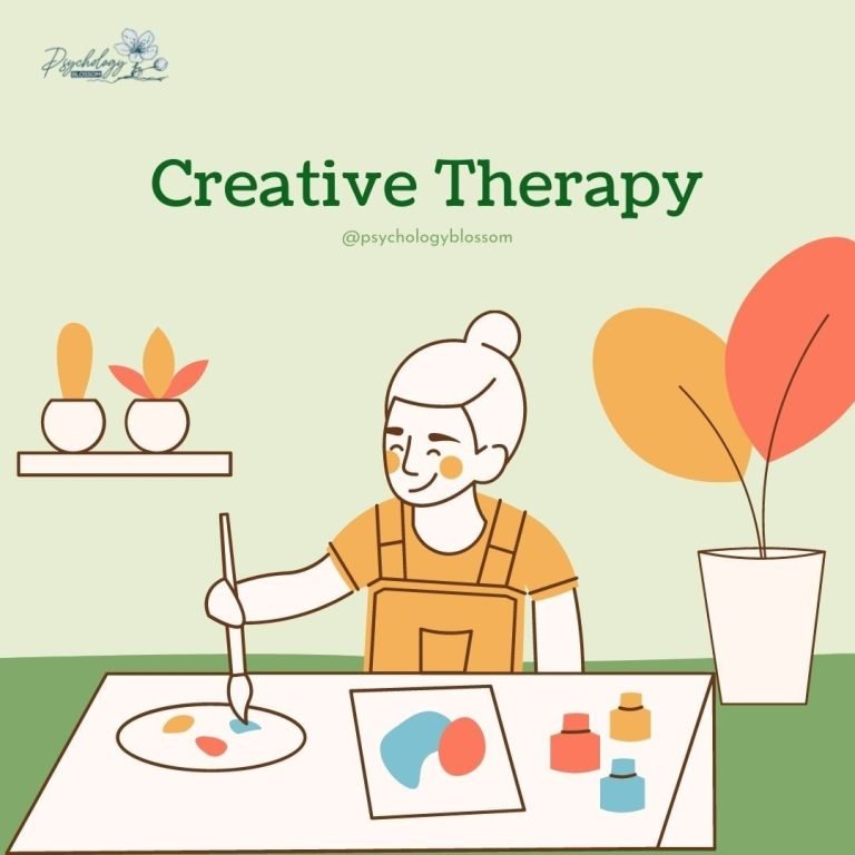 Art Therapy, Creative Therapy