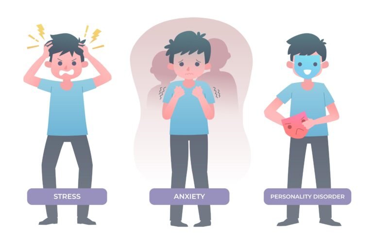 Somatic Symptom Disorder